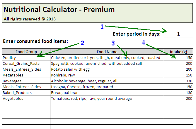 How to enter foods into nutritional calculator